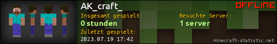 Benutzerleisten 560x90 für AK_craft_