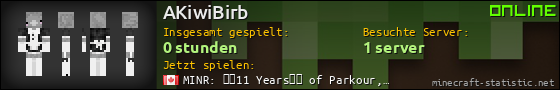 Benutzerleisten 560x90 für AKiwiBirb