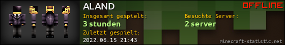 Benutzerleisten 560x90 für ALAND