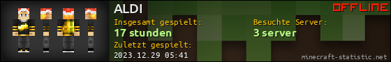 Benutzerleisten 560x90 für ALDI