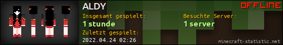 Benutzerleisten 560x90 für ALDY