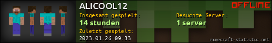 Benutzerleisten 560x90 für ALICOOL12