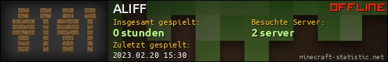Benutzerleisten 560x90 für ALIFF