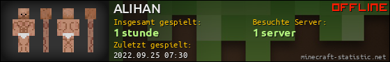 Benutzerleisten 560x90 für ALIHAN