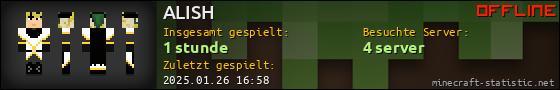 Benutzerleisten 560x90 für ALISH