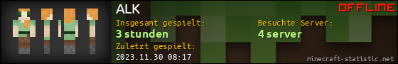 Benutzerleisten 560x90 für ALK