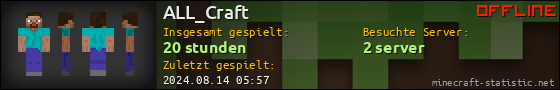 Benutzerleisten 560x90 für ALL_Craft