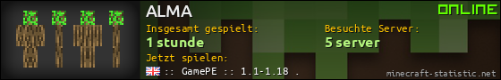 Benutzerleisten 560x90 für ALMA