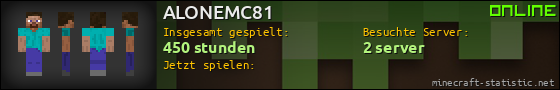 Benutzerleisten 560x90 für ALONEMC81