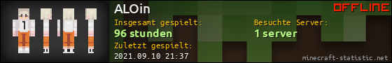 Benutzerleisten 560x90 für ALOin