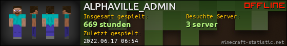 Benutzerleisten 560x90 für ALPHAVILLE_ADMIN