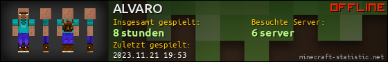 Benutzerleisten 560x90 für ALVARO