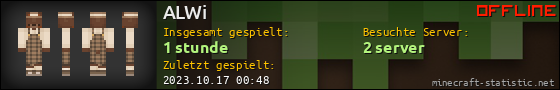 Benutzerleisten 560x90 für ALWi