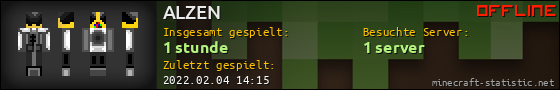 Benutzerleisten 560x90 für ALZEN
