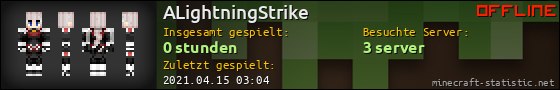 Benutzerleisten 560x90 für ALightningStrike