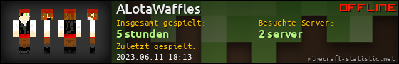 Benutzerleisten 560x90 für ALotaWaffles