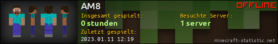 Benutzerleisten 560x90 für AM8