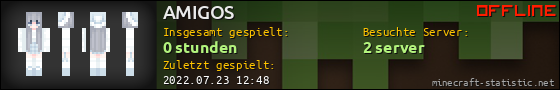 Benutzerleisten 560x90 für AMIGOS