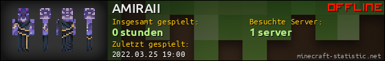 Benutzerleisten 560x90 für AMIRAII