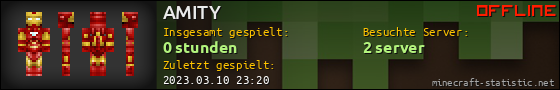 Benutzerleisten 560x90 für AMITY