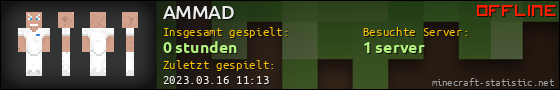 Benutzerleisten 560x90 für AMMAD