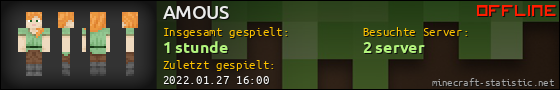 Benutzerleisten 560x90 für AMOUS
