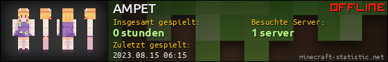 Benutzerleisten 560x90 für AMPET