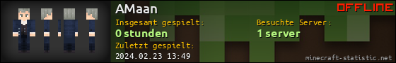 Benutzerleisten 560x90 für AMaan