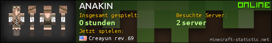Benutzerleisten 560x90 für ANAKIN