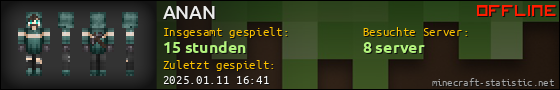 Benutzerleisten 560x90 für ANAN