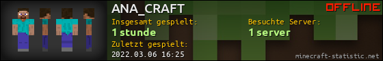 Benutzerleisten 560x90 für ANA_CRAFT