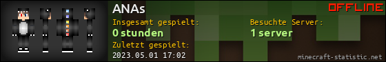 Benutzerleisten 560x90 für ANAs