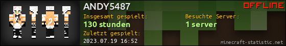 Benutzerleisten 560x90 für ANDY5487