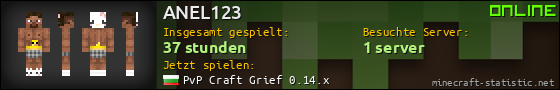 Benutzerleisten 560x90 für ANEL123