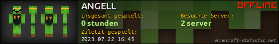 Benutzerleisten 560x90 für ANGELL