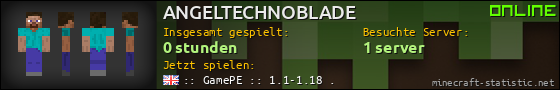 Benutzerleisten 560x90 für ANGELTECHNOBLADE