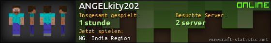 Benutzerleisten 560x90 für ANGELkity202