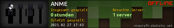 Benutzerleisten 560x90 für ANME
