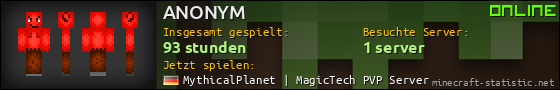 Benutzerleisten 560x90 für ANONYM