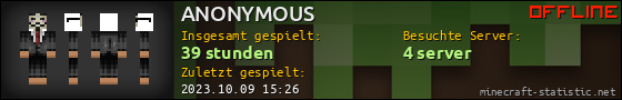Benutzerleisten 560x90 für ANONYMOUS
