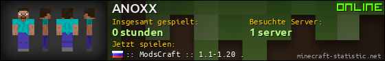 Benutzerleisten 560x90 für ANOXX