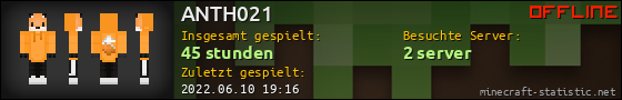 Benutzerleisten 560x90 für ANTH021