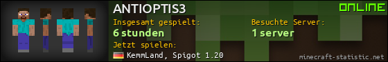 Benutzerleisten 560x90 für ANTIOPTIS3