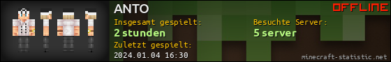 Benutzerleisten 560x90 für ANTO