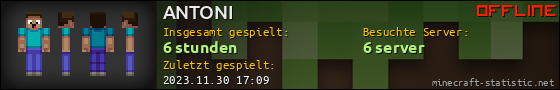 Benutzerleisten 560x90 für ANTONI
