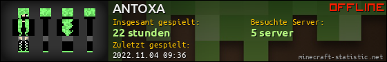 Benutzerleisten 560x90 für ANTOXA