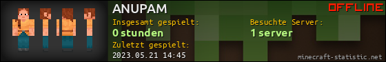 Benutzerleisten 560x90 für ANUPAM