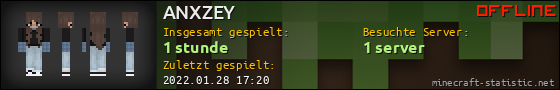 Benutzerleisten 560x90 für ANXZEY