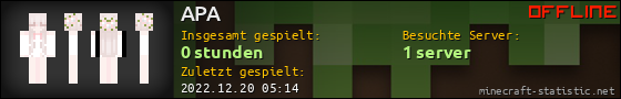 Benutzerleisten 560x90 für APA