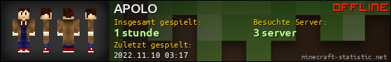 Benutzerleisten 560x90 für APOLO